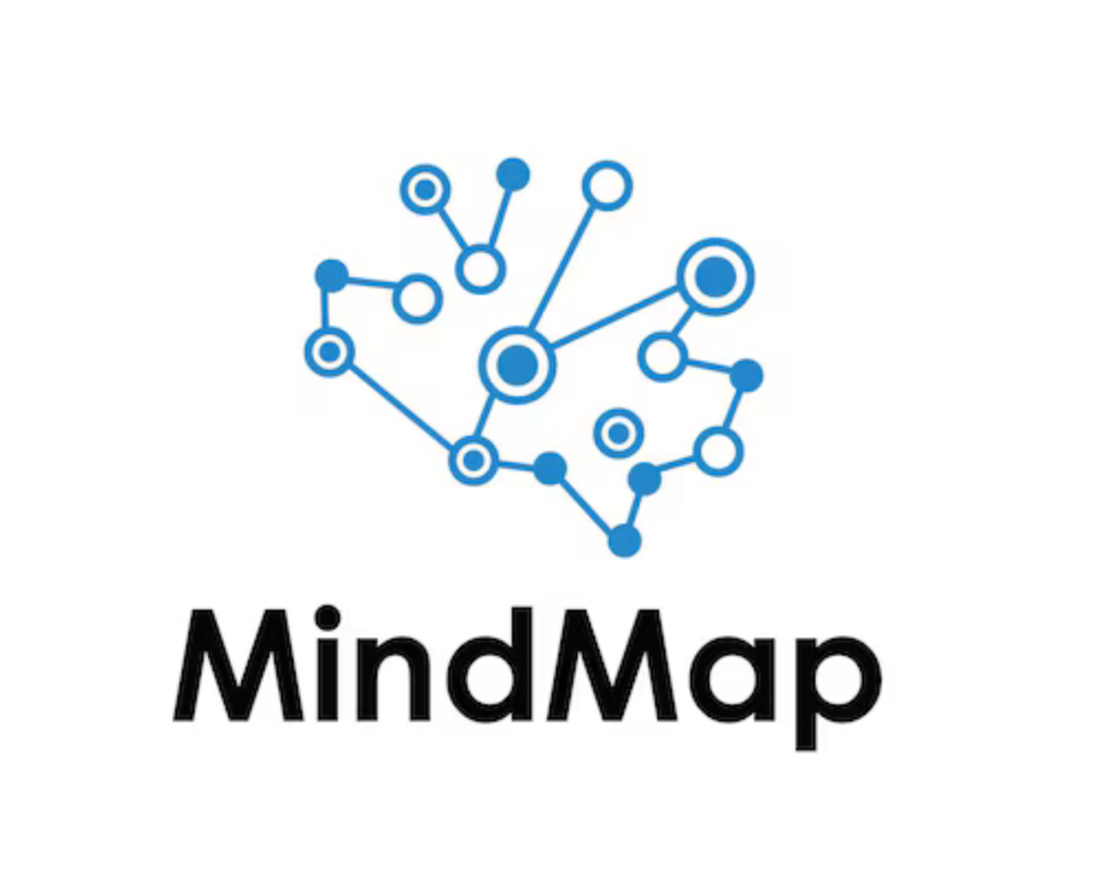 Mindmap
